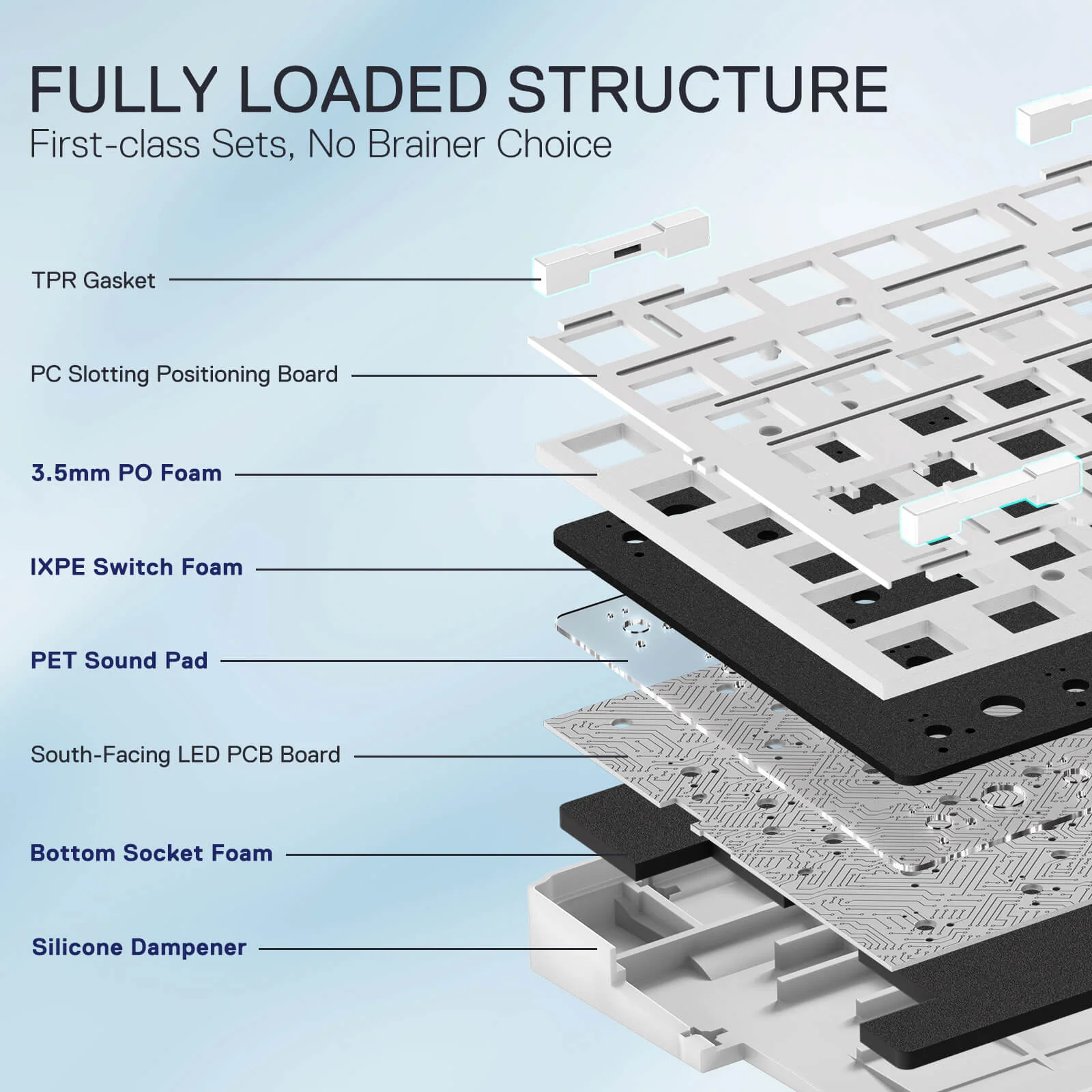 ANTONIUM K728 PRO SE Anime Keyboard - Image 9