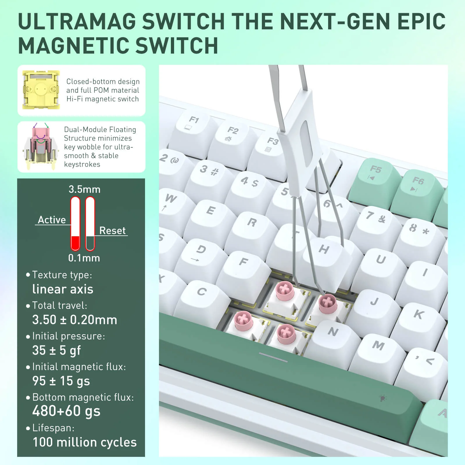 ANTONIUM K745 HE (Magnetic Hall Effect Keyboard) - Image 3