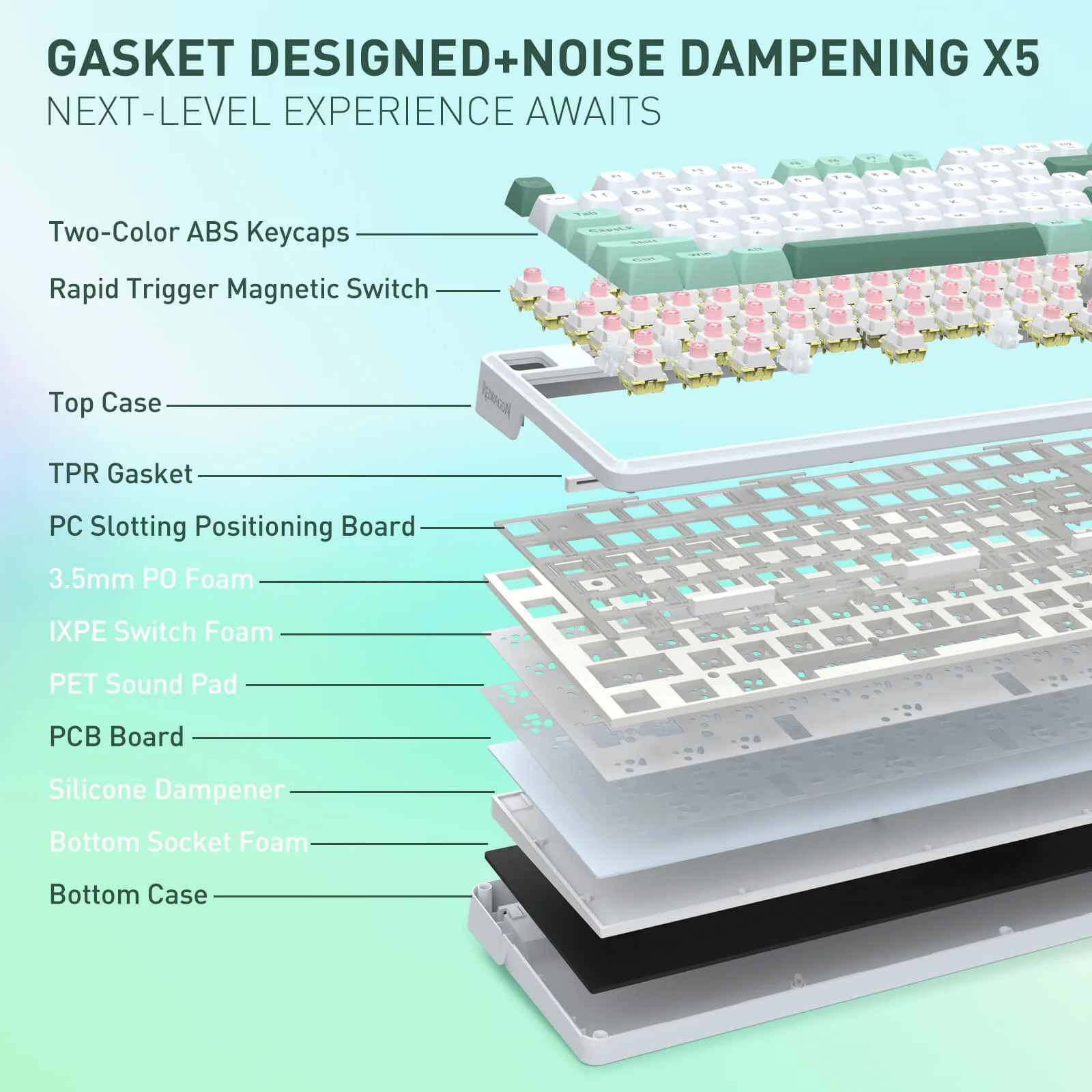 ANTONIUM K745 HE (Magnetic Hall Effect Keyboard) - Image 6