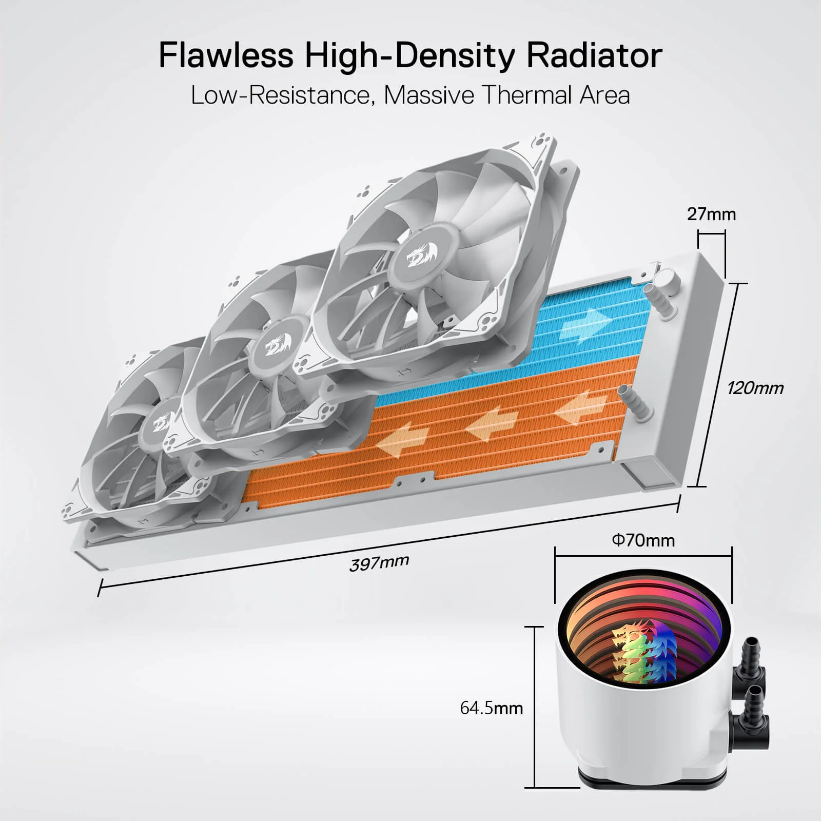 ARGB All-in-one AIO Liquid CPU Cooler - Image 15