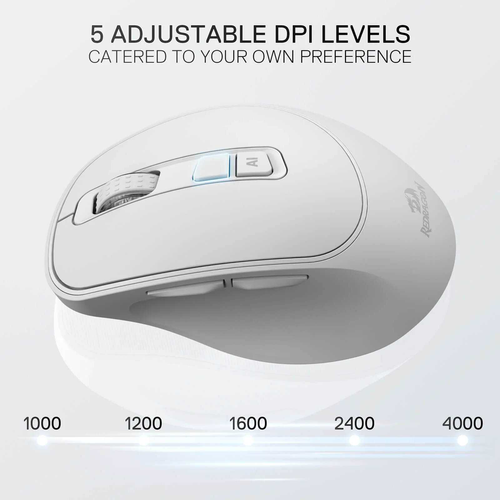 BM4195 AI Smart Wireless Mouse - Image 6