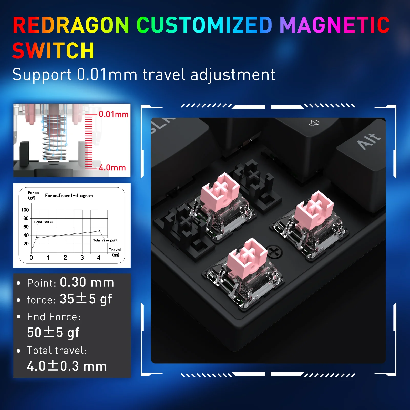 CASTOR K631 HE Rapid Trigger Gaming Keyboard - Image 6