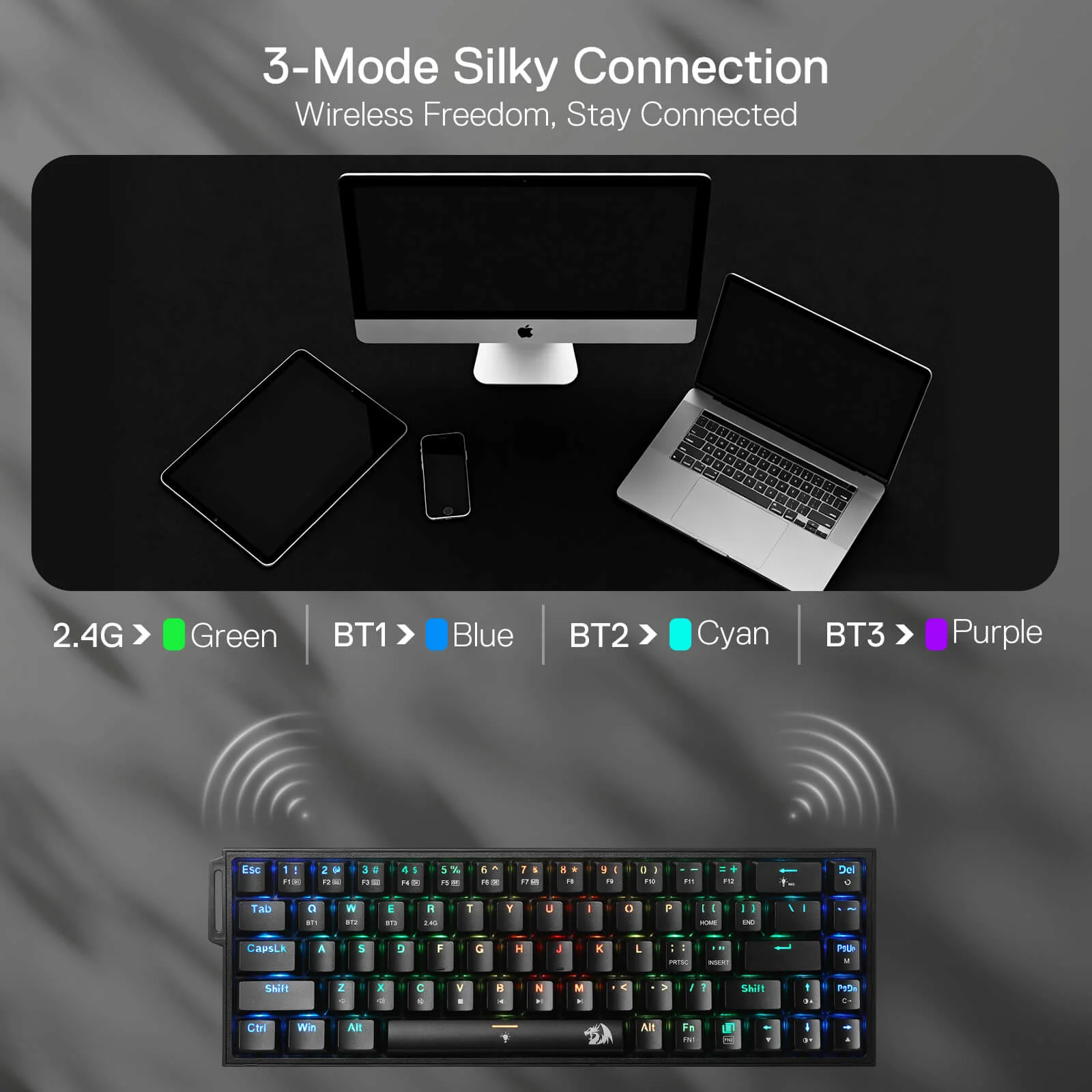 CASTOR K631 PRO (Detachable Strap Version) - Image 3