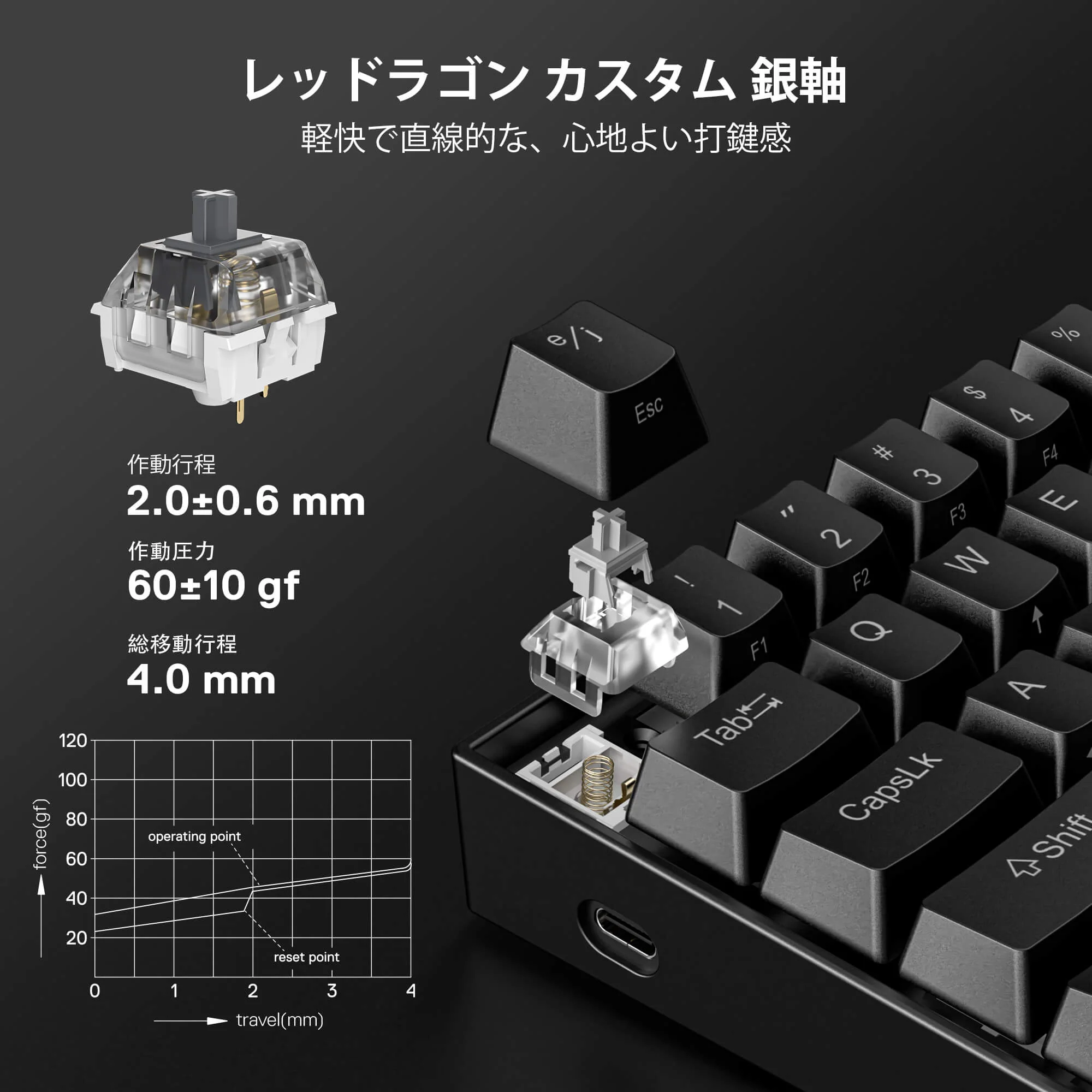 DRAGONBORN K630 Wired 60% Keyboard - Image 20