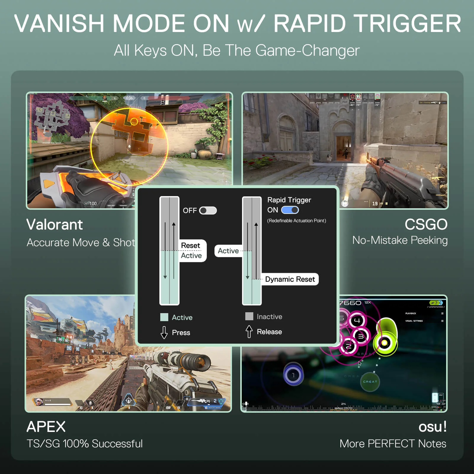 EISA K686 HE Rapid Trigger Gaming Keyboard - Image 6