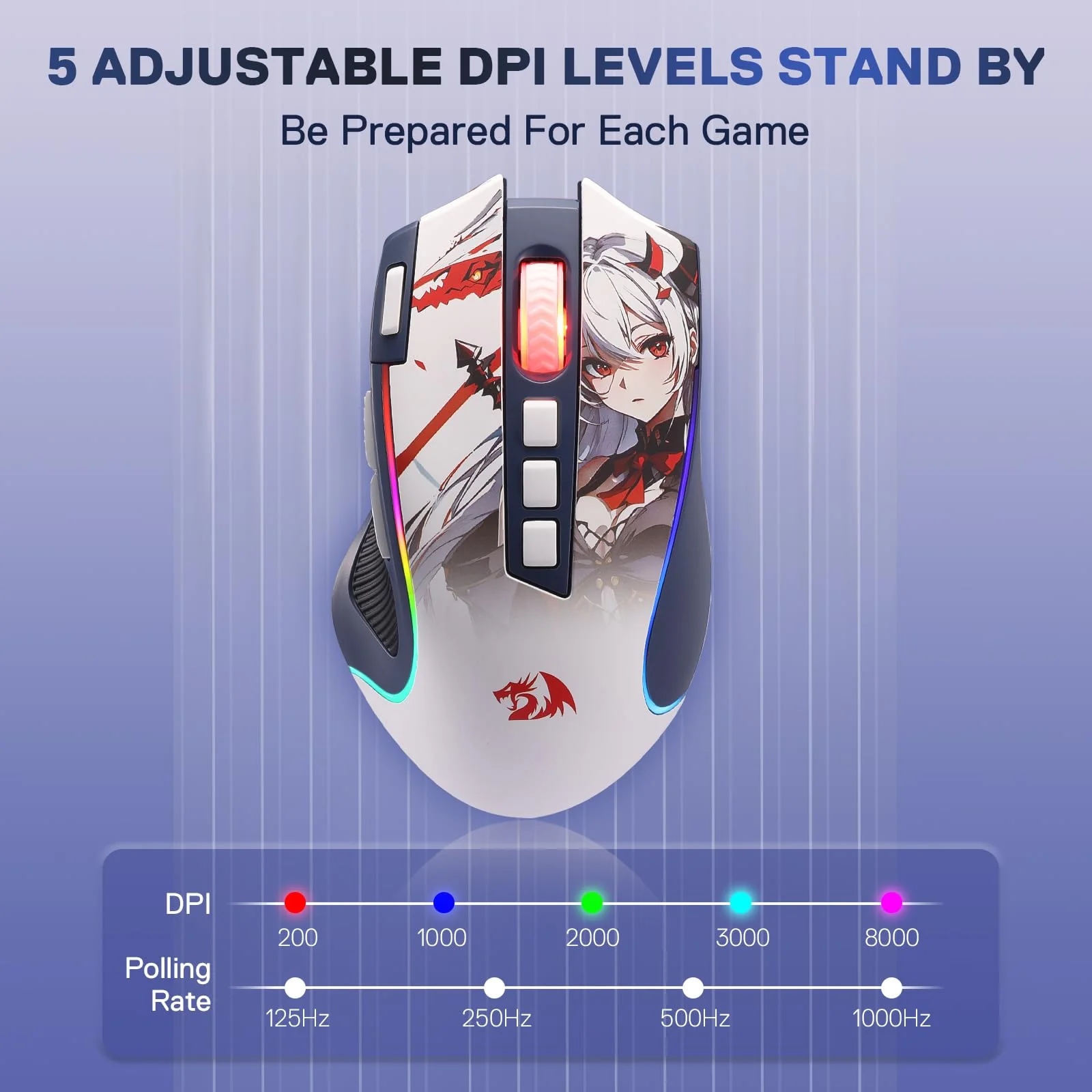 EISA K686 PRO SE Keyboard & M612 PRO Gaming Mouse Anime Combo - Image 13