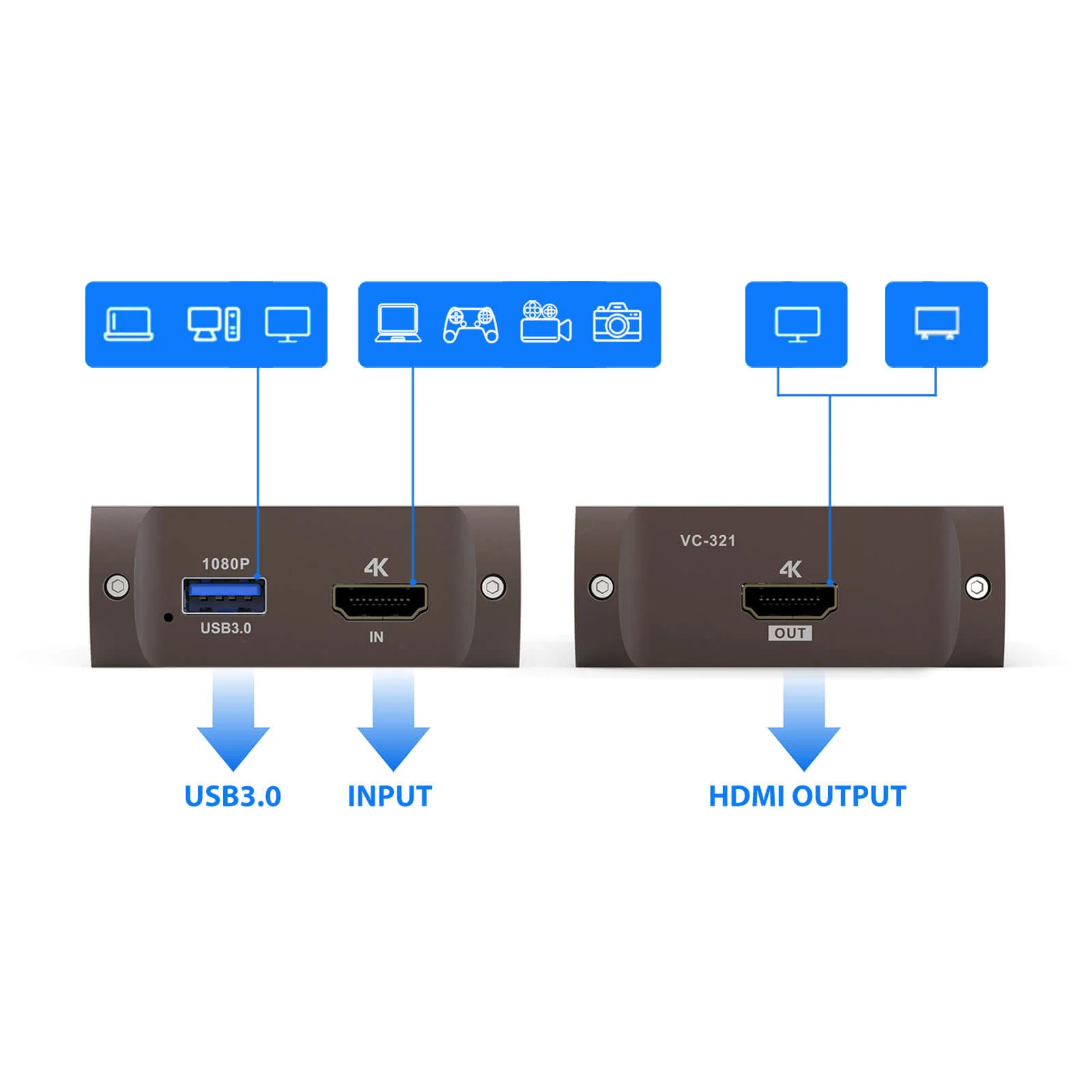 FLASH VC321 4K Video Capture Card - Image 3