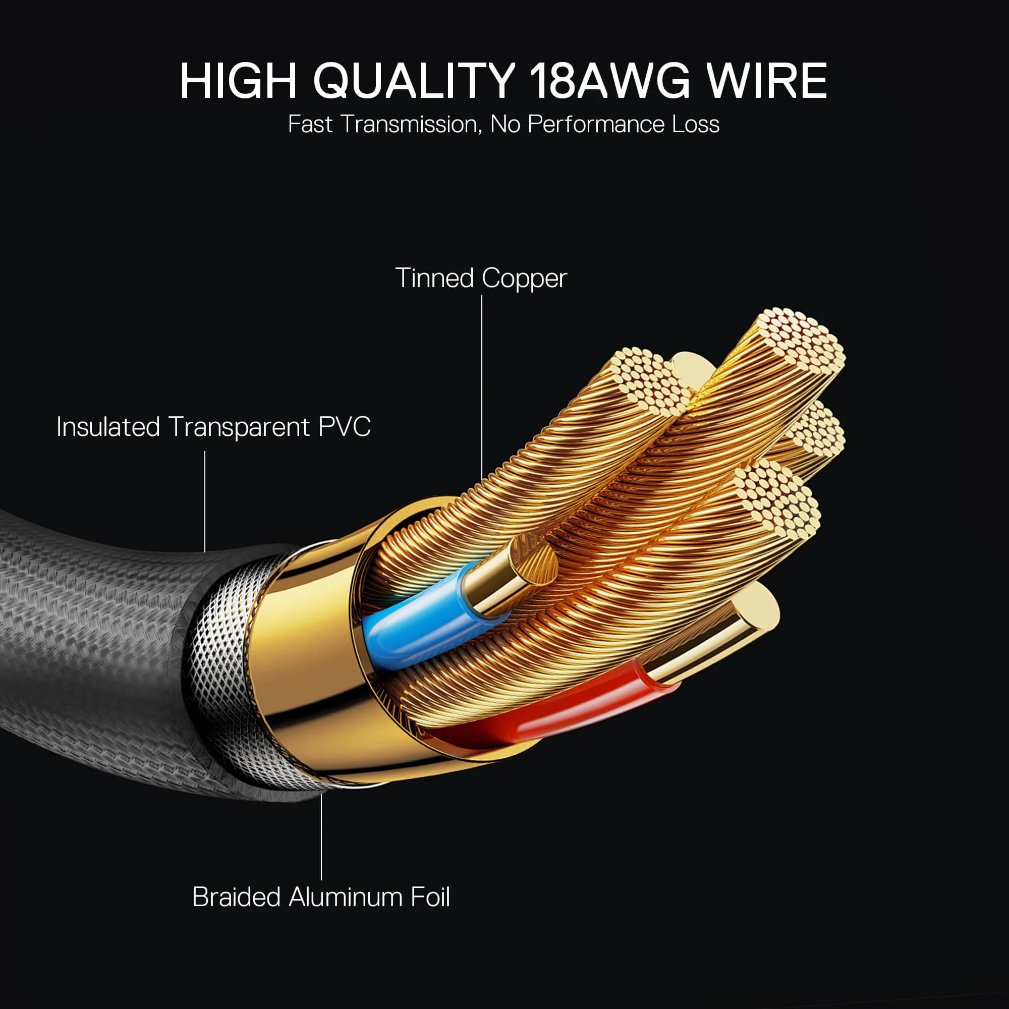 GCP06 RGB Power Extension Cable - Image 4