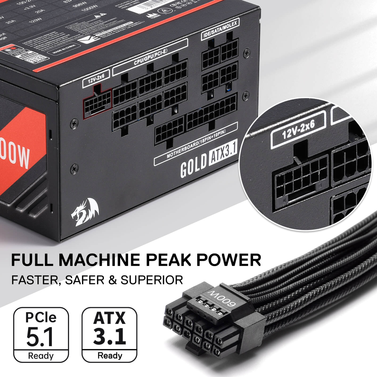 MASTER RGPS PRO 1000W 80 Plus® Gold ATX 3.1 PSU (Black & White) - Image 14