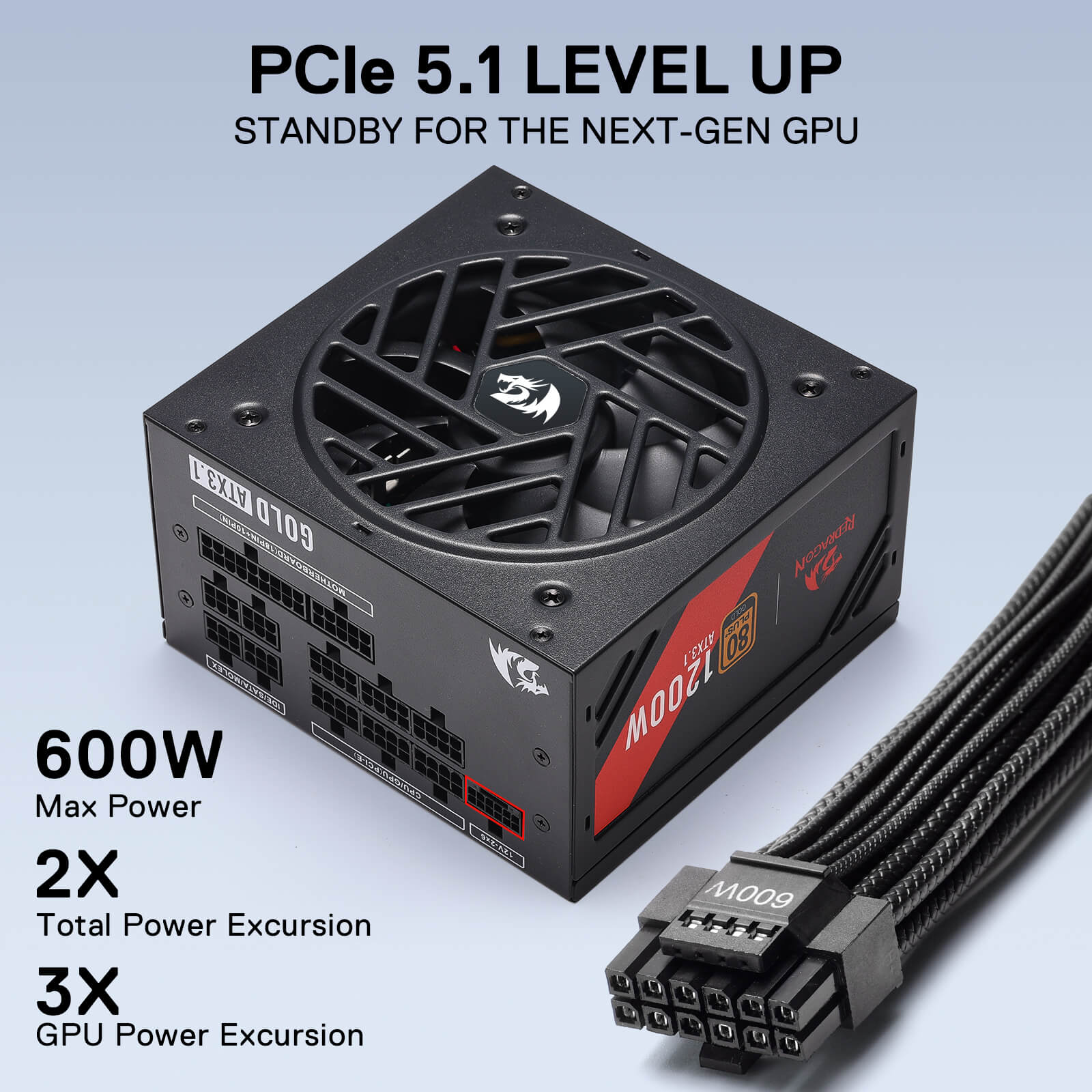 MASTER RGPS PRO 1200W 80 Plus® Gold ATX 3.1 PSU (Black & White) - Image 11