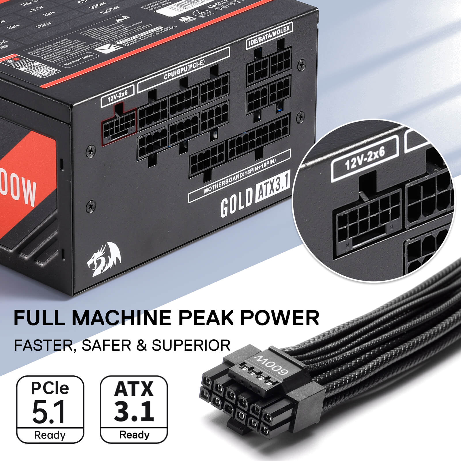 MASTER RGPS PRO 1200W 80 Plus® Gold ATX 3.1 PSU (Black & White) - Image 13