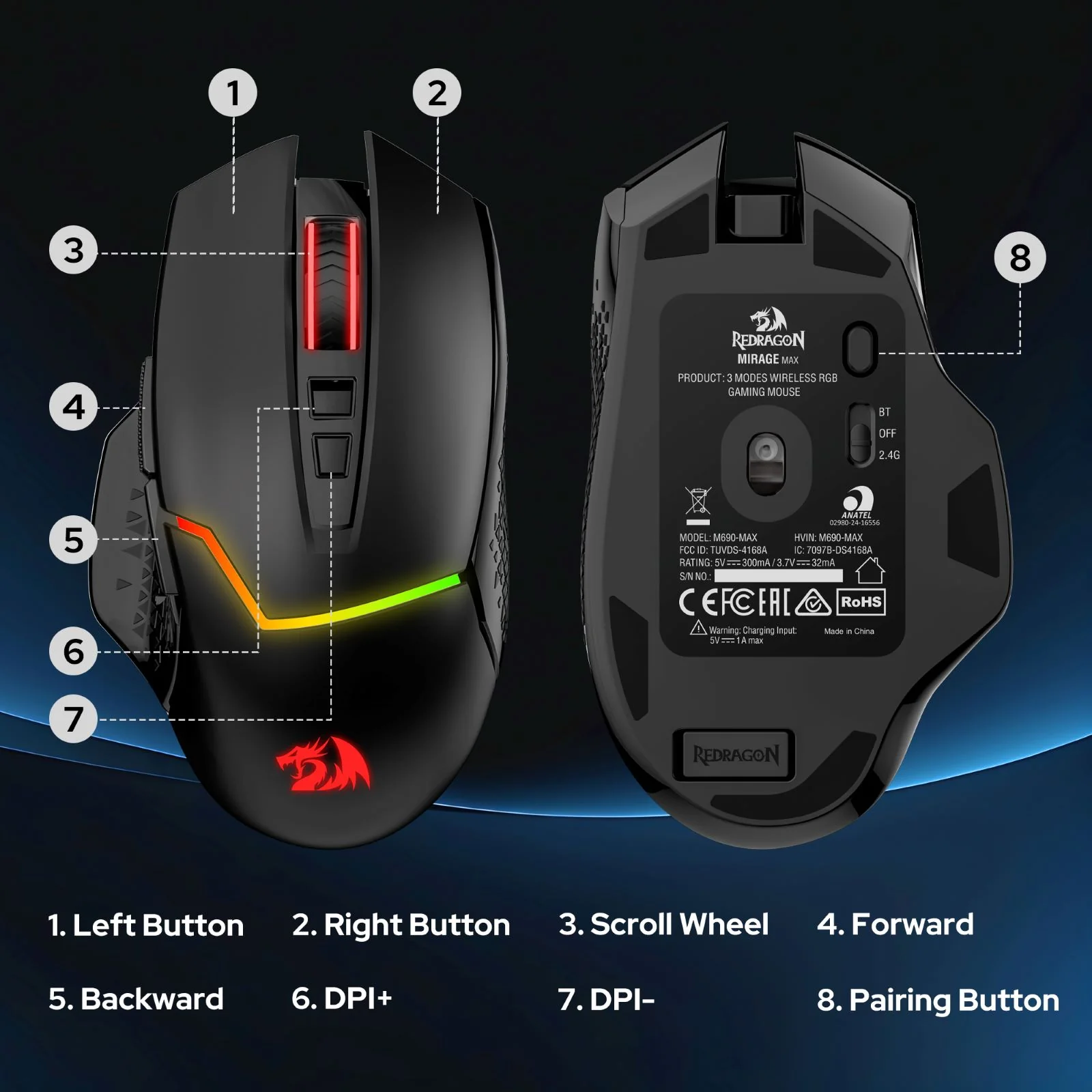 MIRAGE MAX M690 - Image 5