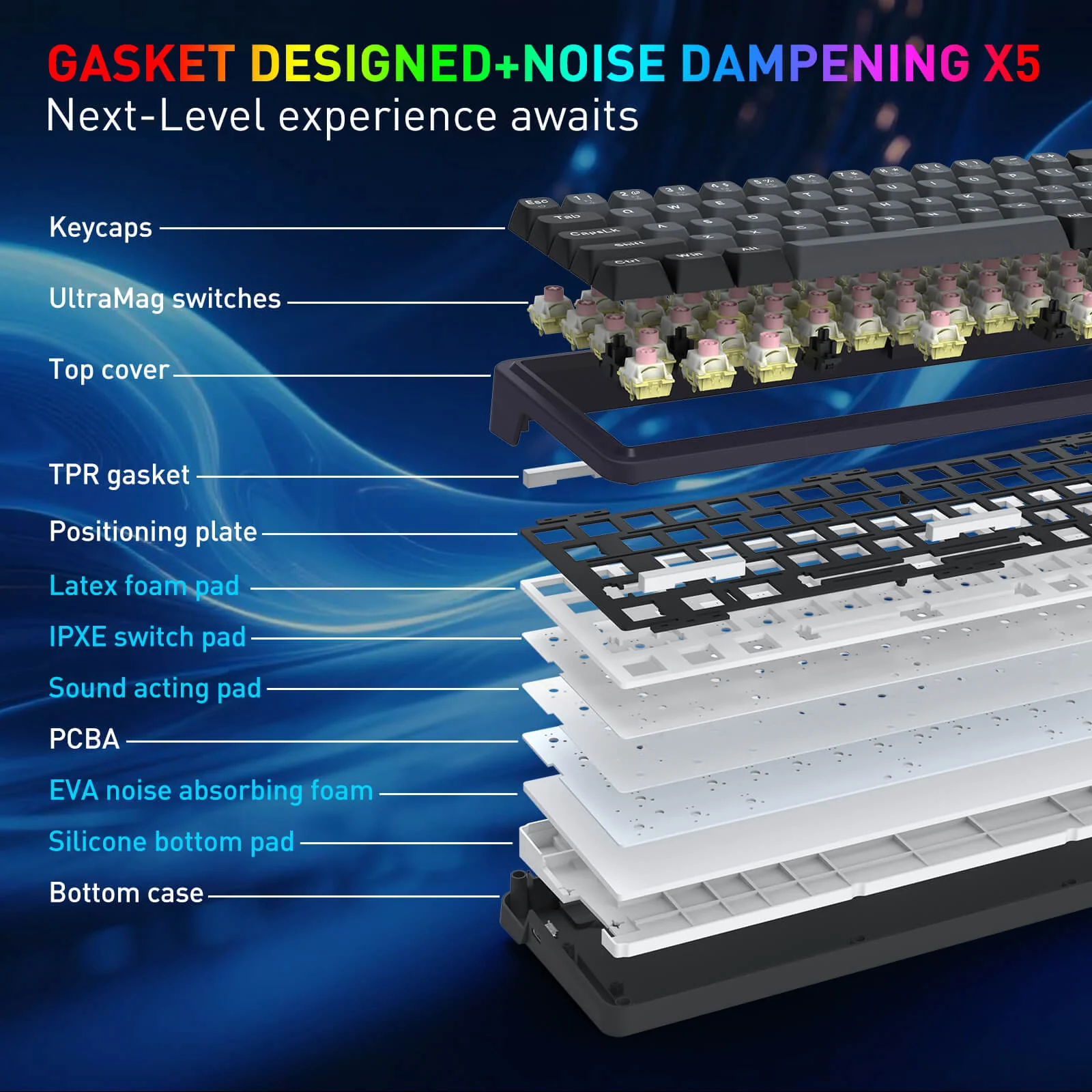 NOVA K709 HE Rapid Trigger Gaming Keyboard - Image 4