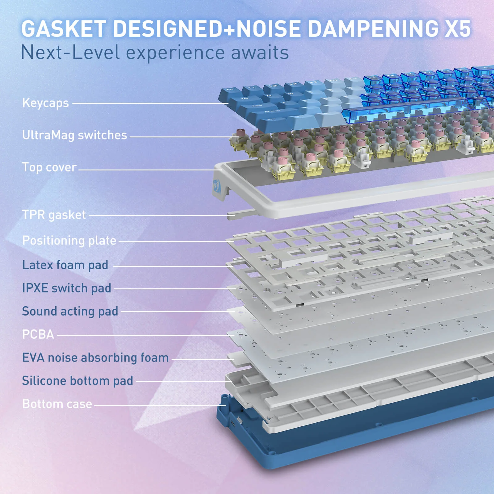 NOVA K709 HE Rapid Trigger Gaming Keyboard (Transparent Blue Keycaps) - Image 5