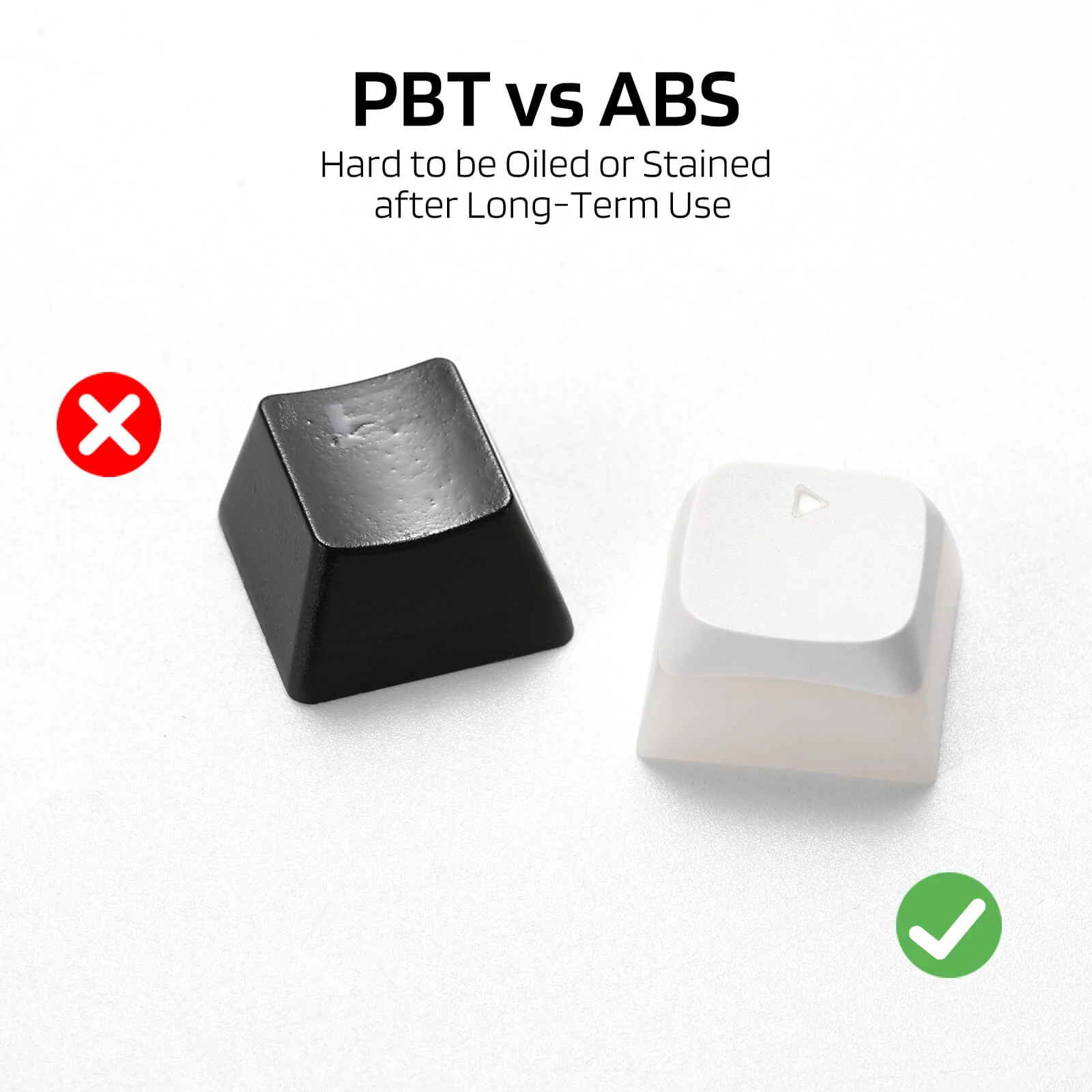 (Only Keycaps) Redragon X LTC 117-Key XDA Profile PBT Double Shot Keycaps Set - Image 8