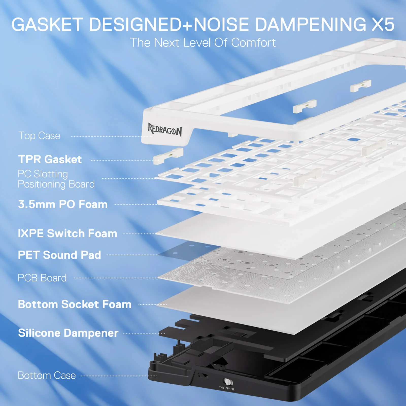 GALATIN PRO K719 (Ice Blue) - Image 8