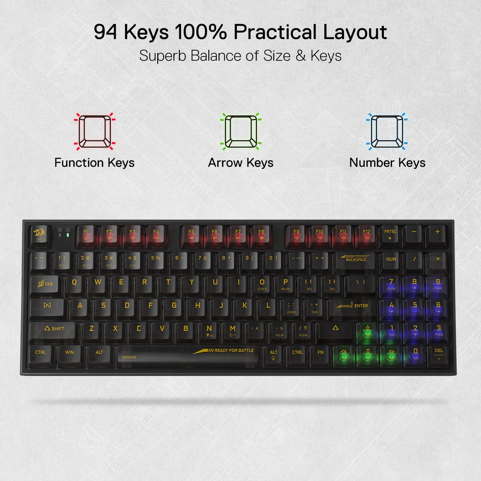 (Open-box) IRELIA K658 PRO 90% Full-Transparent Keyboard - Image 11