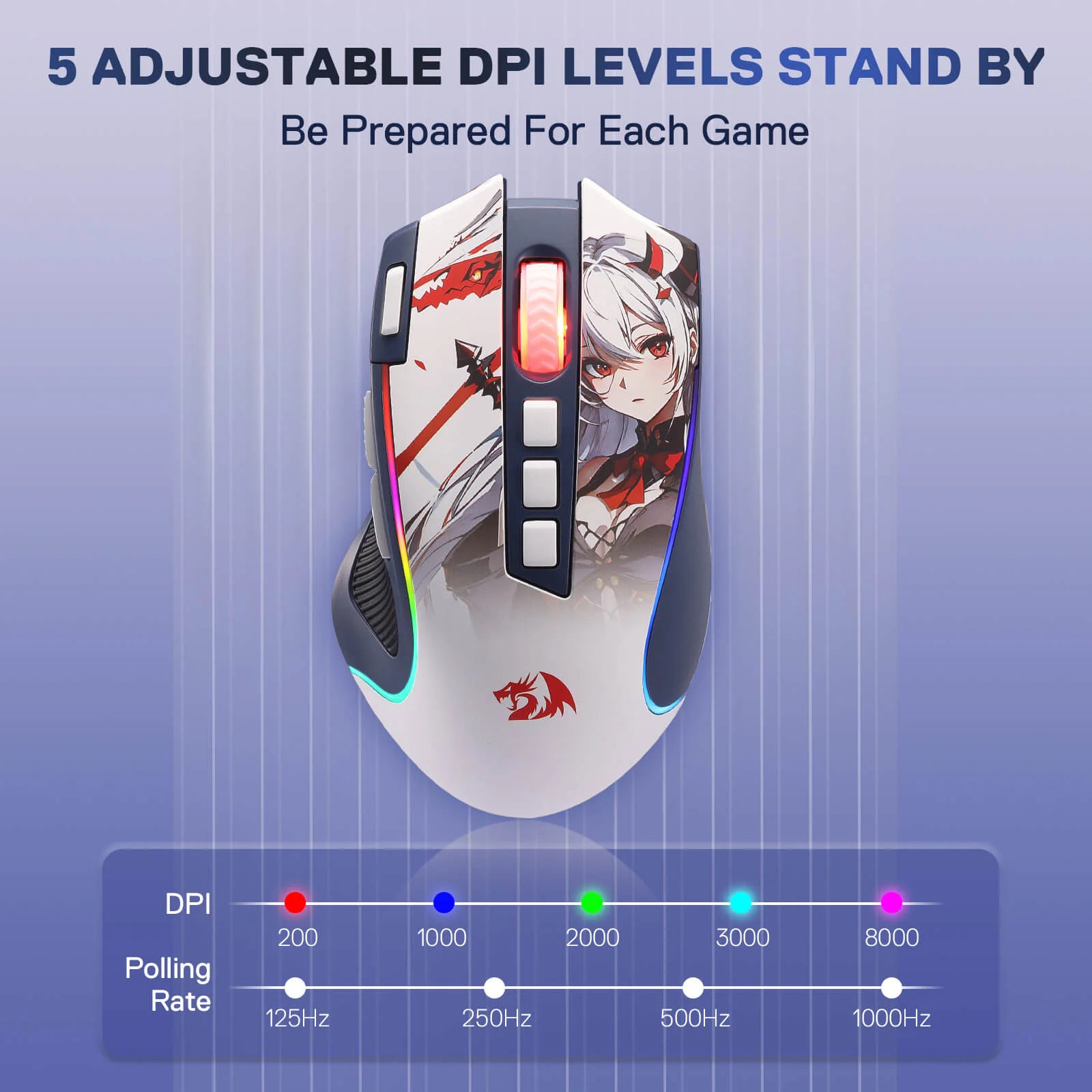 (Open-box) PREDATOR M612 PRO Anime Gaming Mouse - Image 5