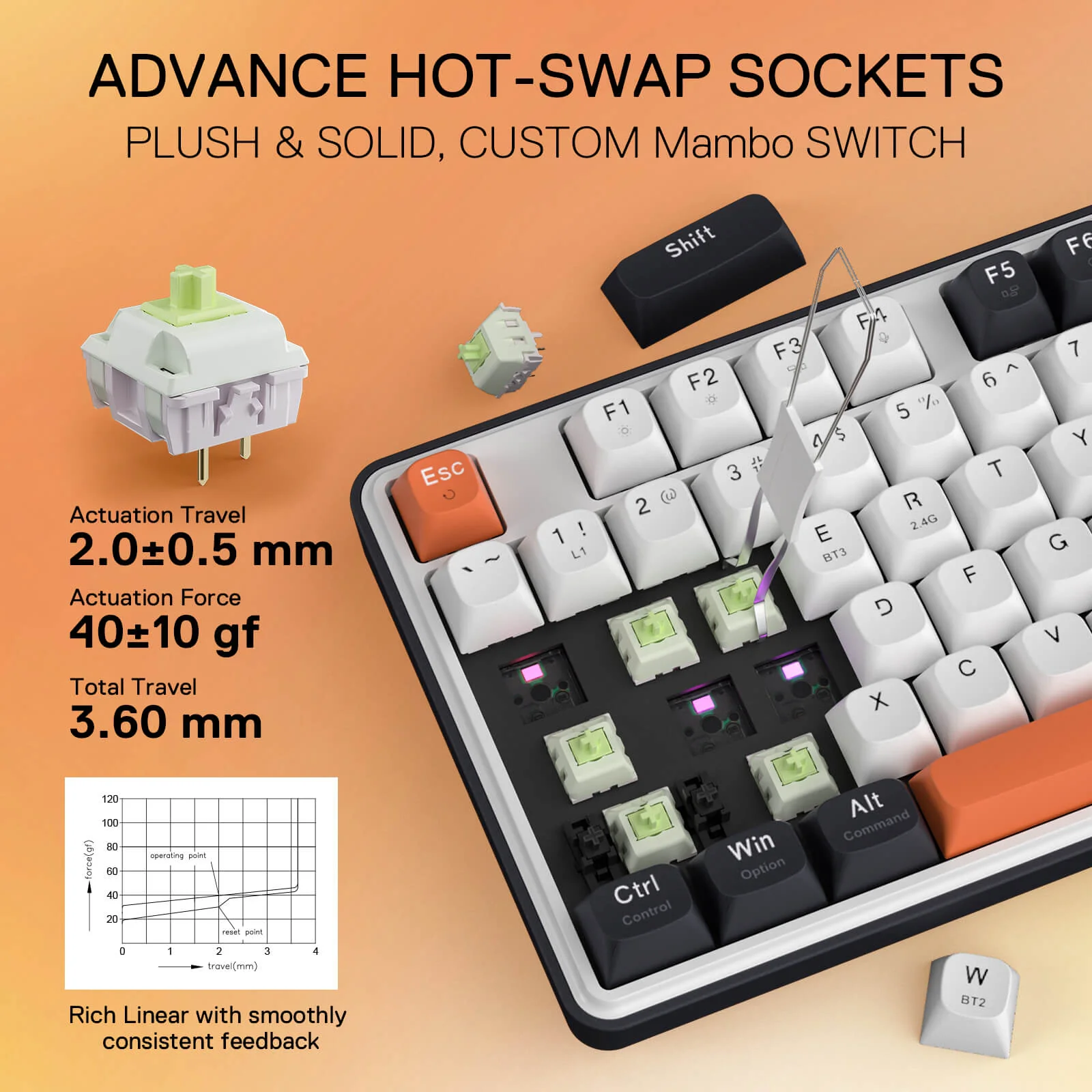 WYVERN K689 PRO - Image 4
