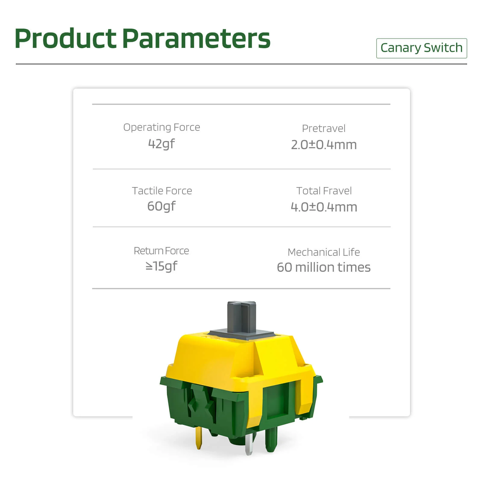 Redragon X LTC Kailh Canary Switch (US ONLY) - Image 6