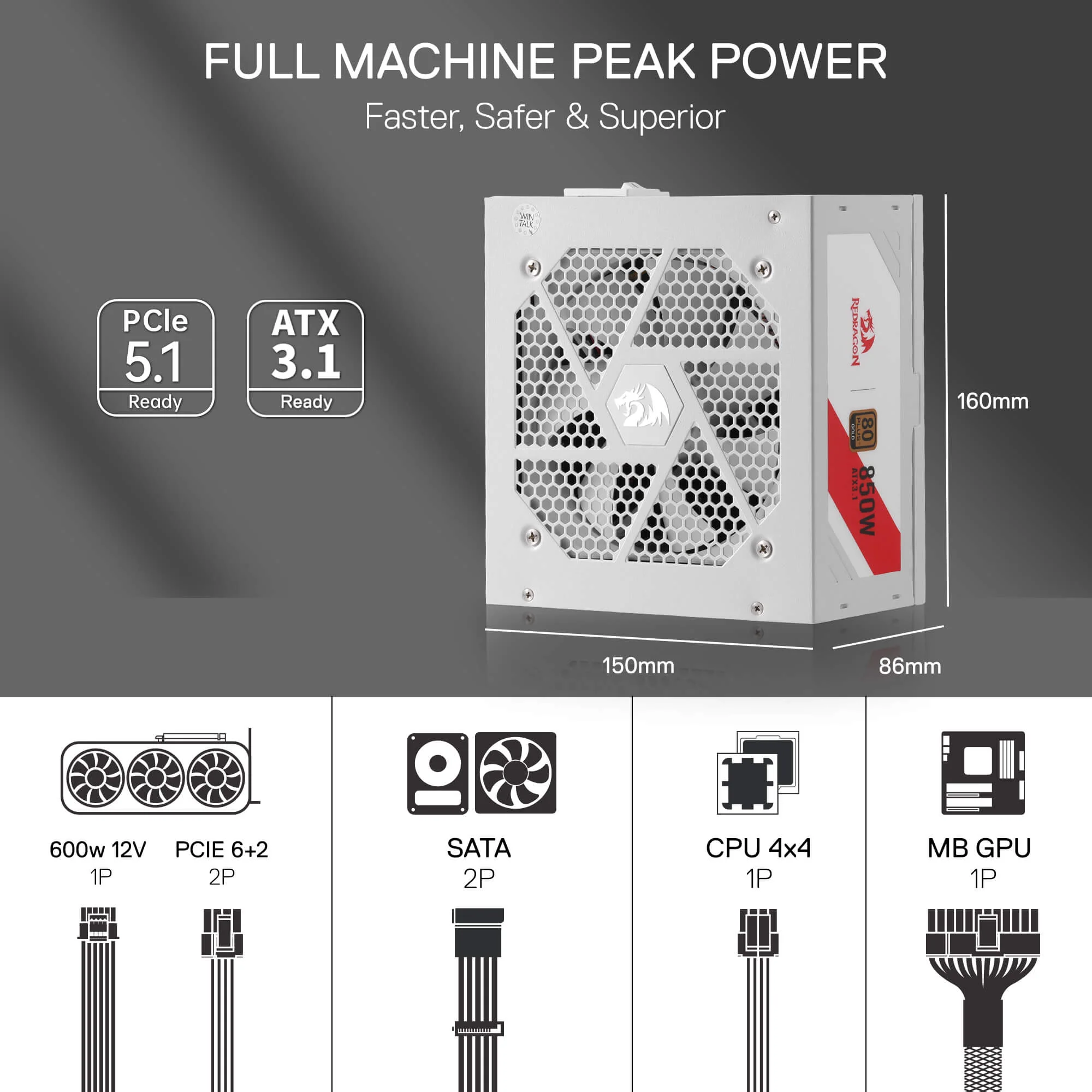 RGMS-850W PRO 80+ ATX 3.1 Gold 850 Watt Power Supply - Image 10