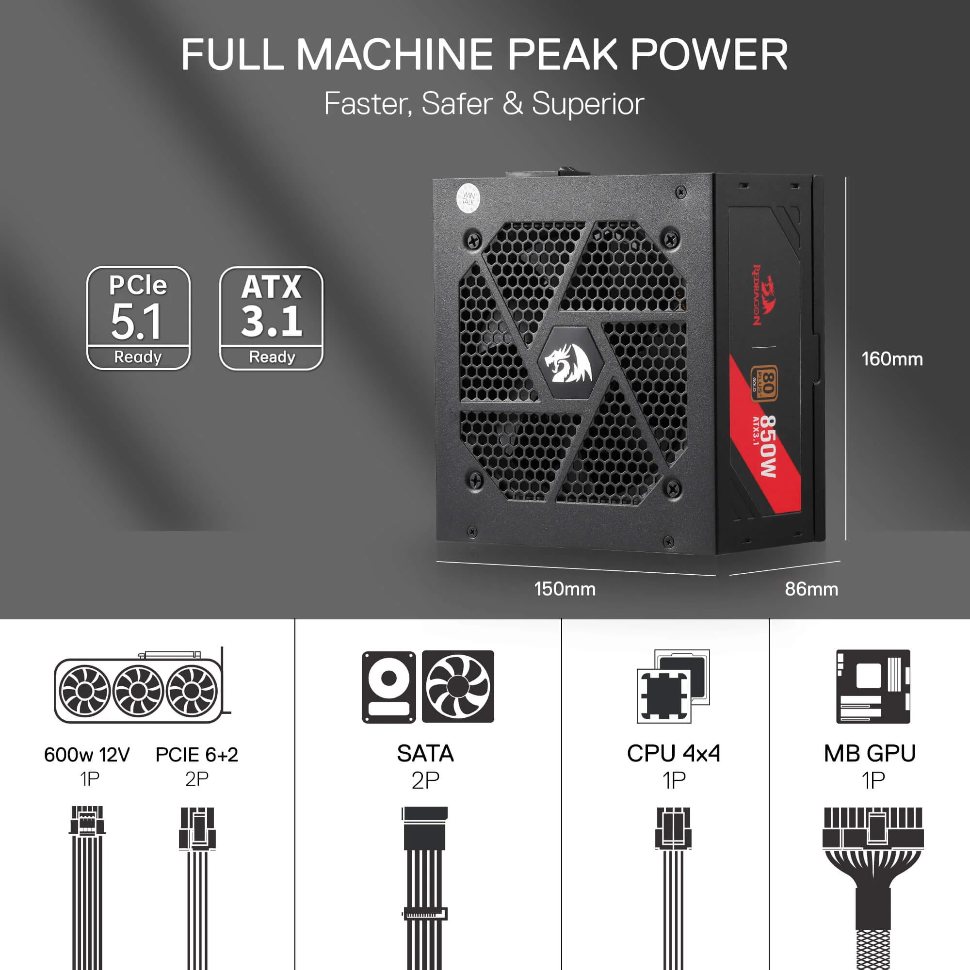 RGMS-850W PRO 80+ ATX 3.1 Gold 850 Watt Power Supply - Image 15