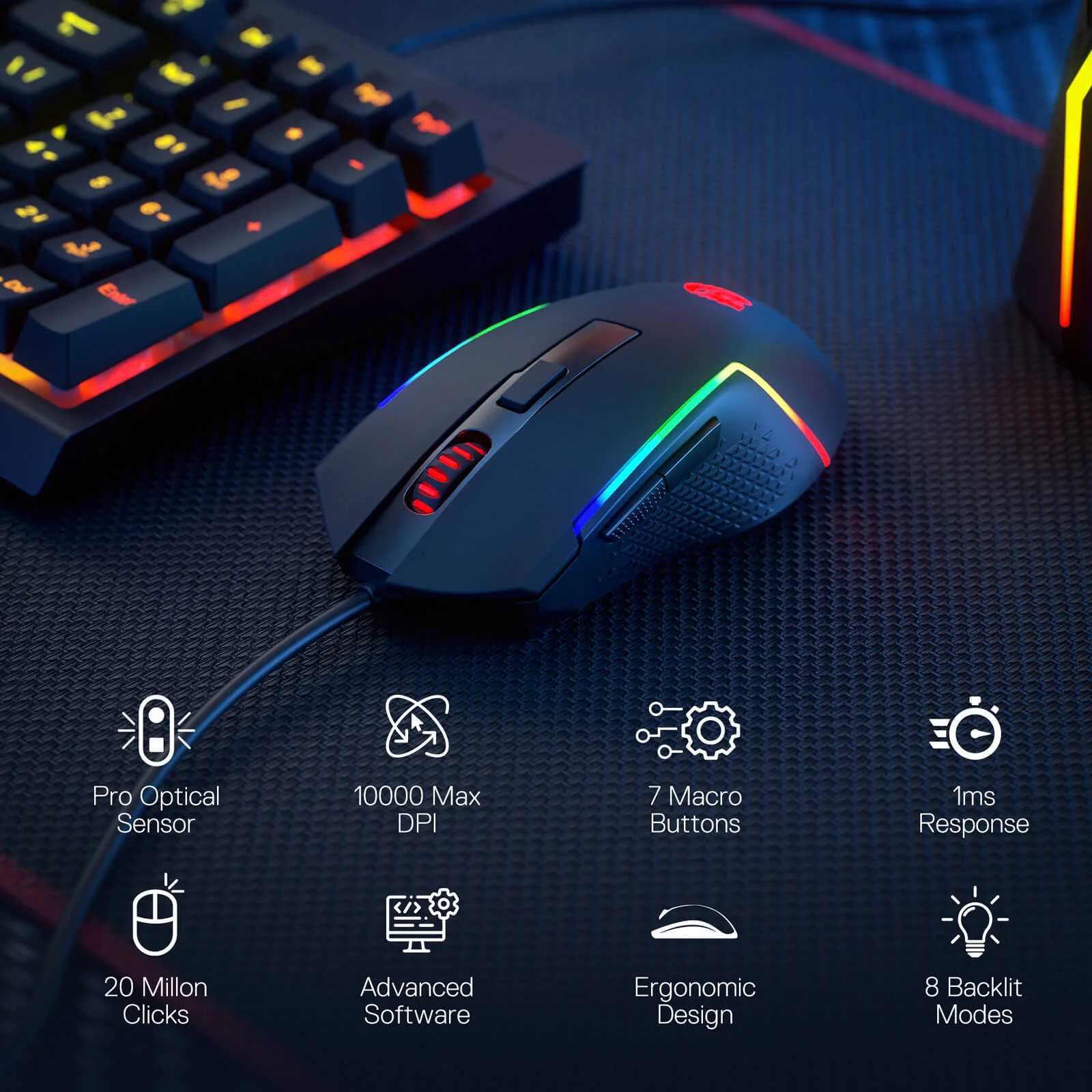 RYLO S141 Membrane Gaming Keyboard & Mouse Wired Combo - Image 4