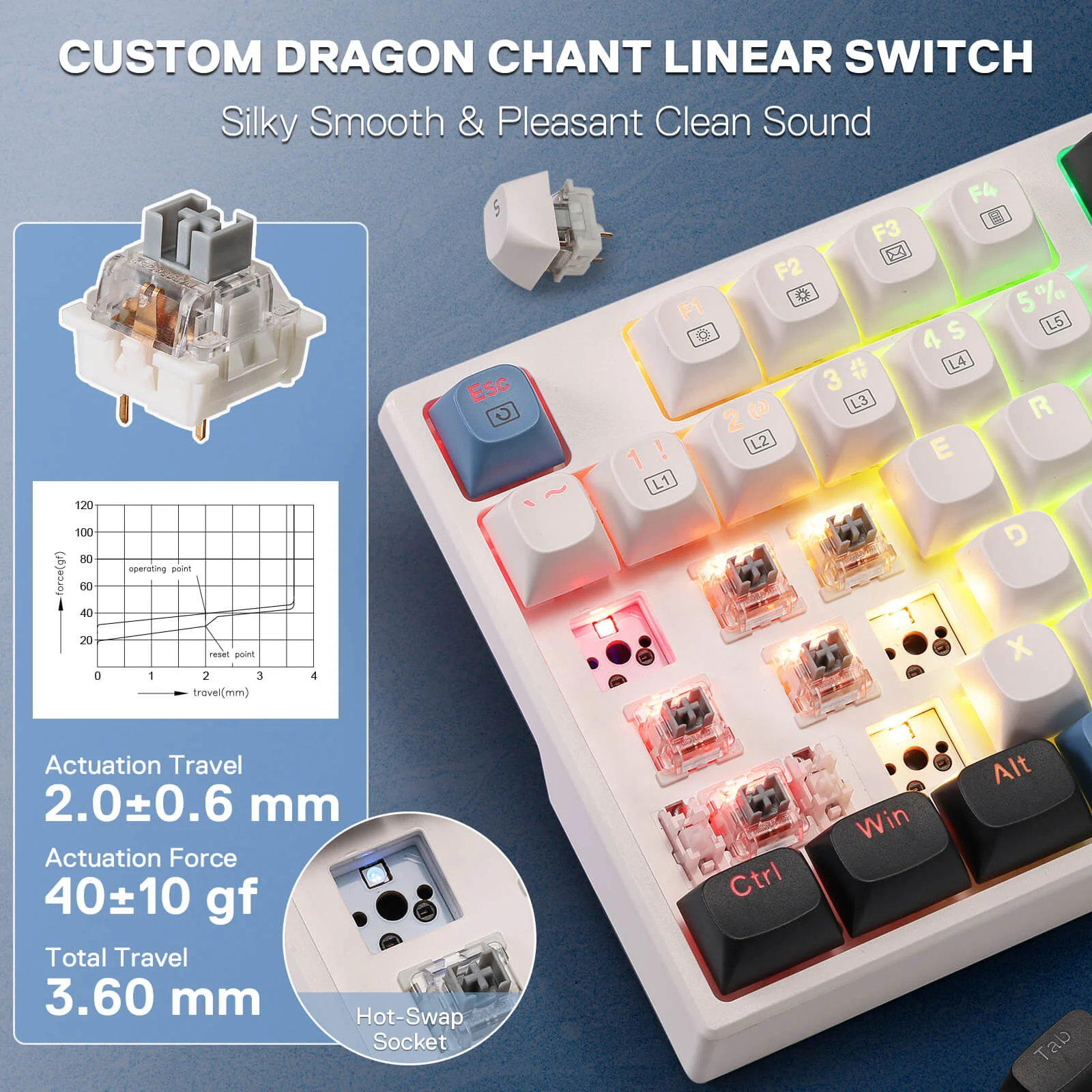 TRUNDLE K668 (Round Keycaps) - Image 6