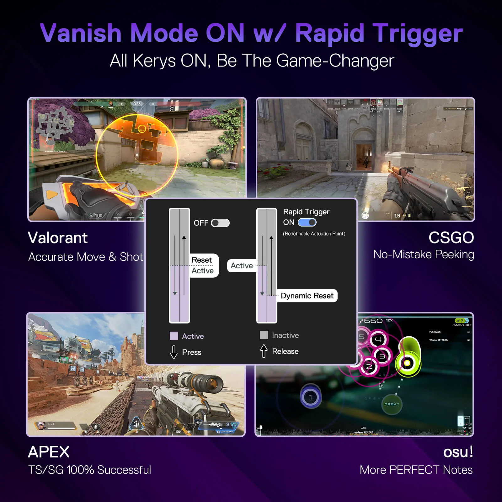 UCAL K673 HE Rapid Trigger Gaming Keyboard - Image 5