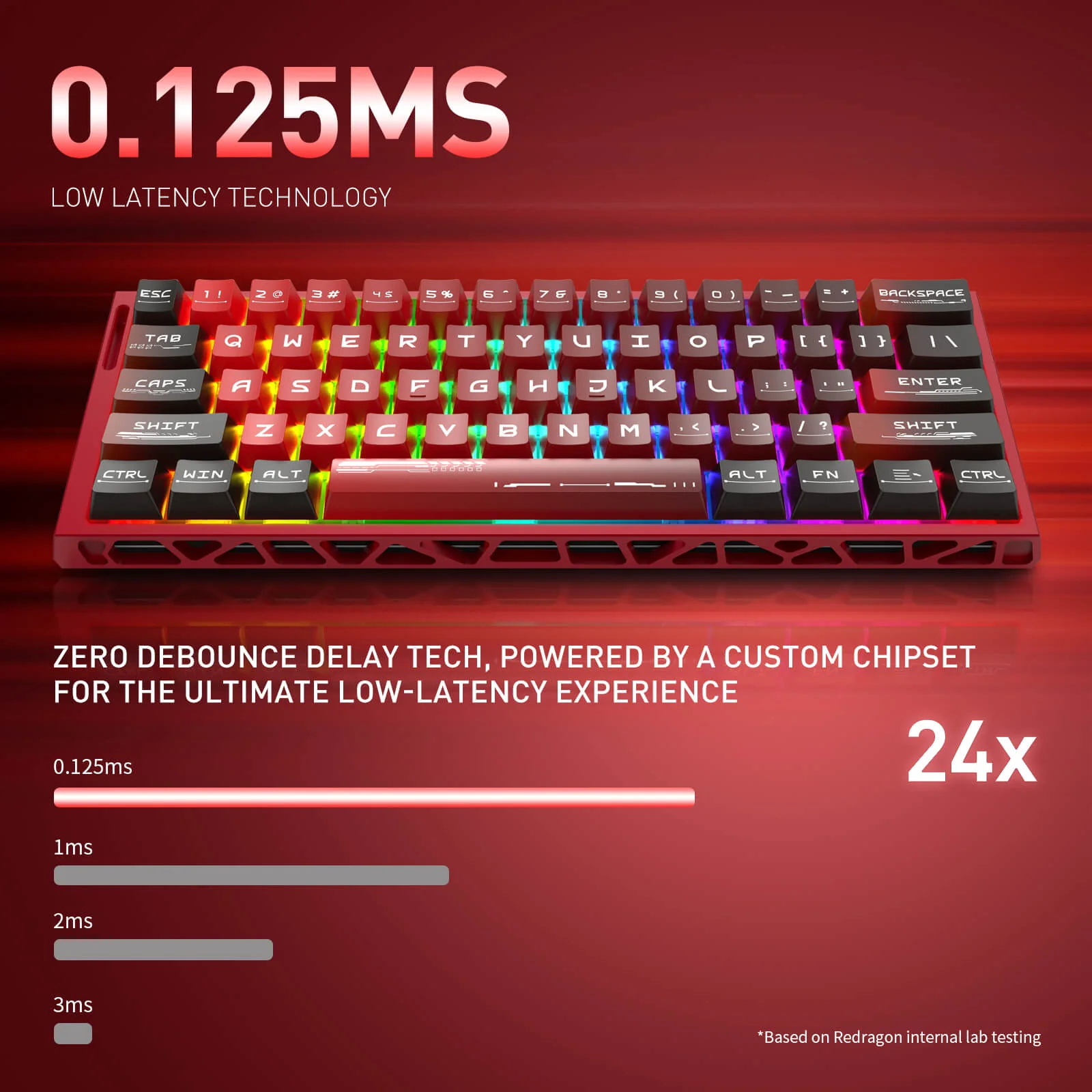 VENOM K753 HE Rapid Trigger Gaming Keyboard - Image 5