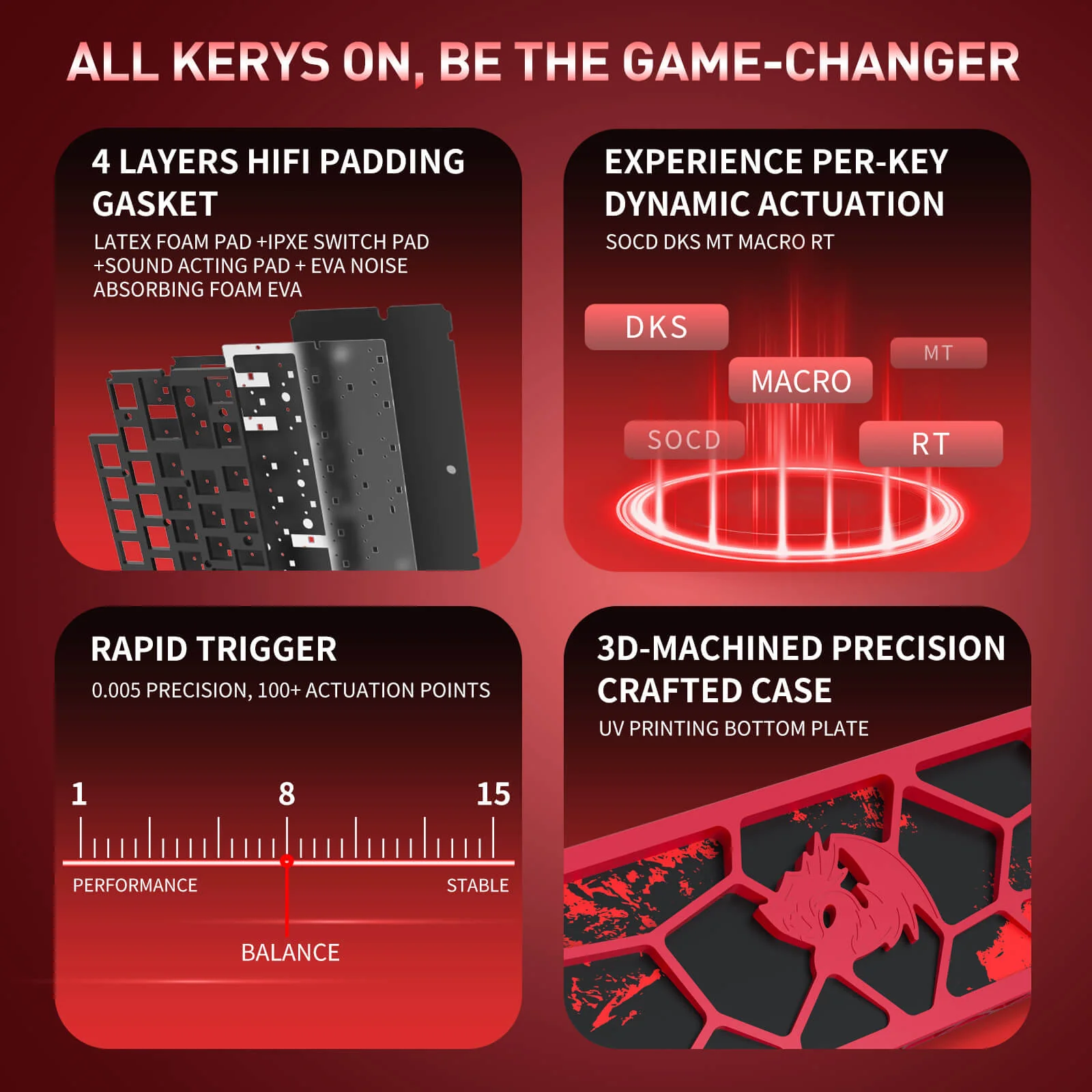 VENOM K753 HE Rapid Trigger Gaming Keyboard - Image 6