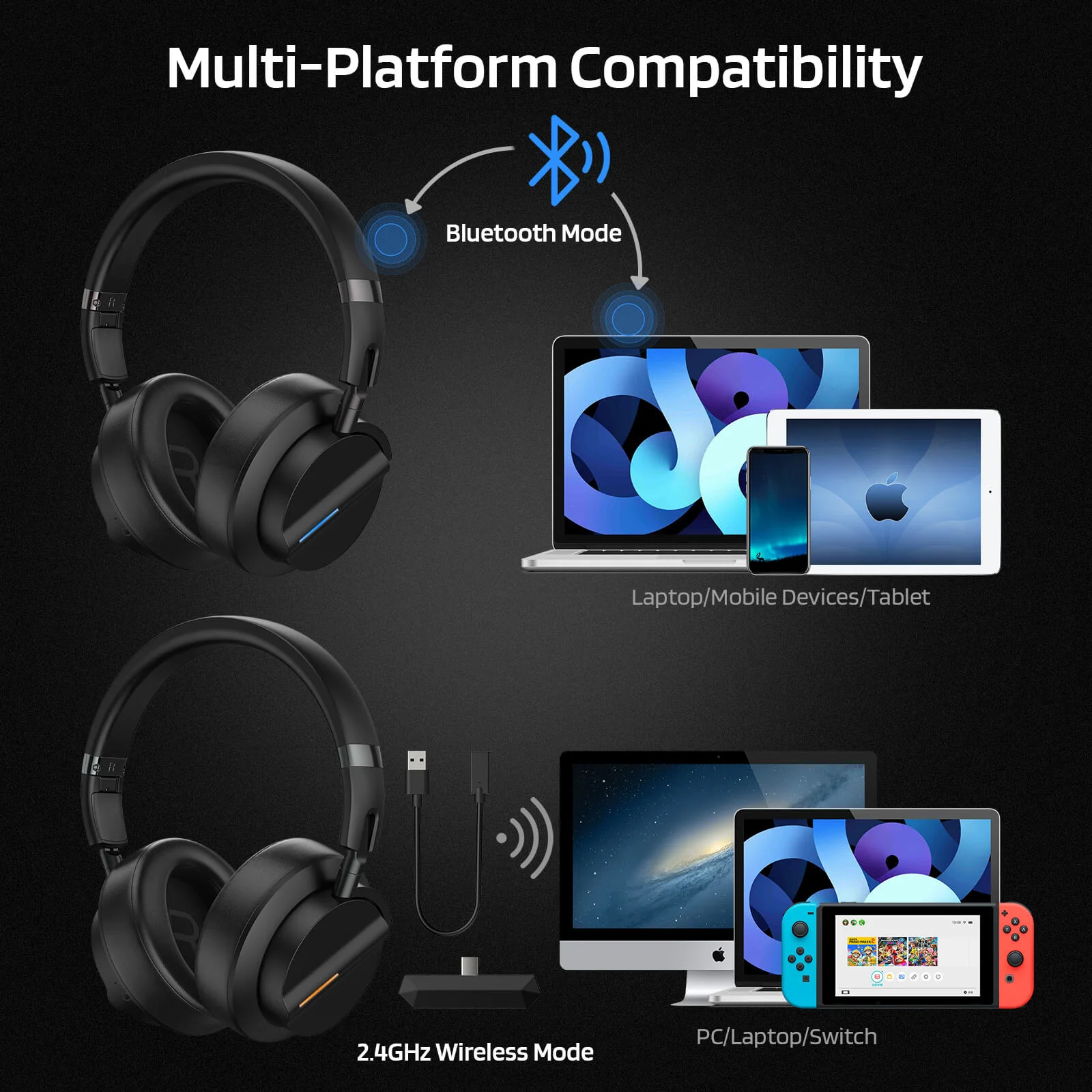 Redragon x LTC 2.4GHz/BT Wireless Headphones with Mic - Image 6